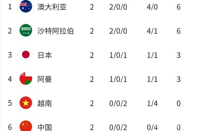 诚实的daughter妇